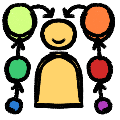 a smiling yellow figure. on either side is a series of circles, that grow latger and slightly change color each time, and eventualyly point to the yellow figure's head.